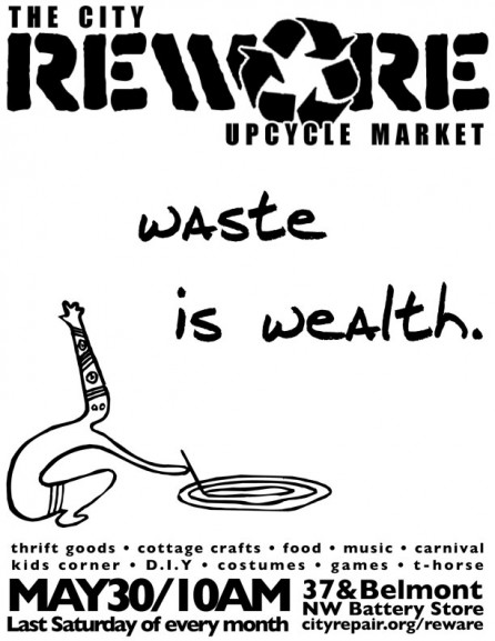 cityrewareflyer cityrewareflyer