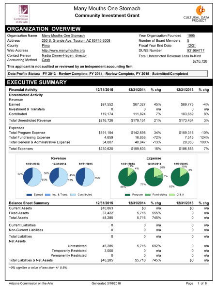 report-1