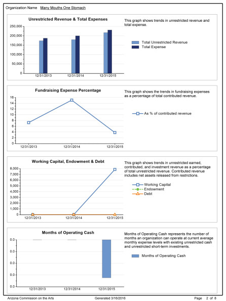 report-2
