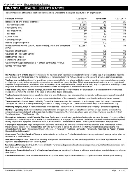 report-3