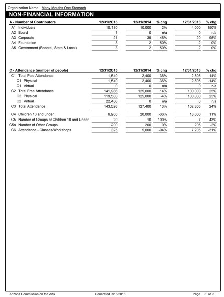 report-8